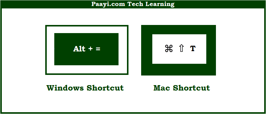 autosum shortcut excel for mac